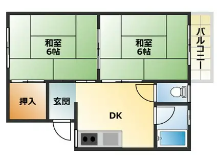 杉林グリーンハイツB棟(2DK/1階)の間取り写真