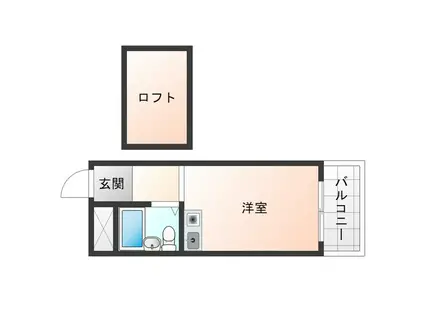 ロフティー野田(ワンルーム/2階)の間取り写真