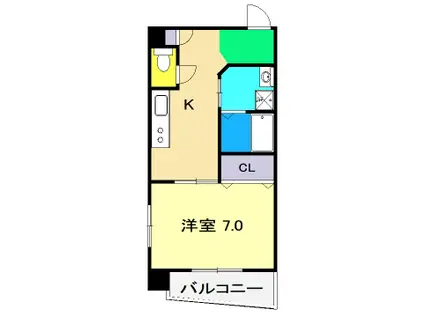 プレサージュ(1K/5階)の間取り写真