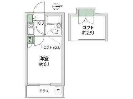アートパレス石神井公園NO1(1K/2階)の間取り写真