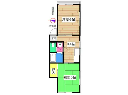 末広ハイツ(2K/2階)の間取り写真