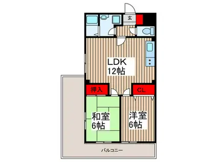 竹の塚ローヤルコーポ(2LDK/1階)の間取り写真
