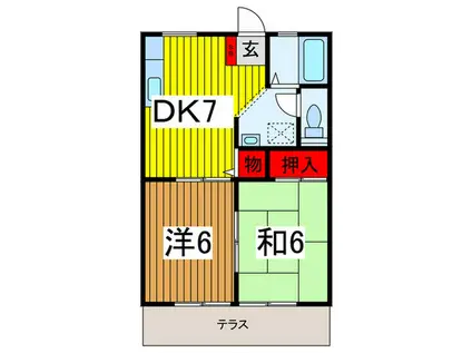 ガーデンパレス(2DK/1階)の間取り写真