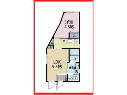 ヴァリオ浅草(1LDK/4階)の間取り写真