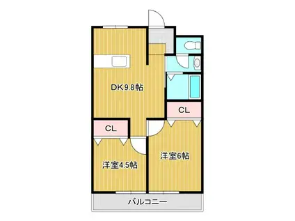 宮城マンション神田瀬(2DK/2階)の間取り写真