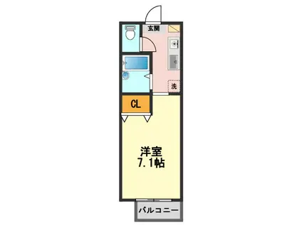 花ハウスⅡ(1K/2階)の間取り写真