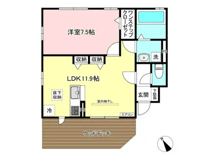 アムールIII(1LDK/1階)の間取り写真