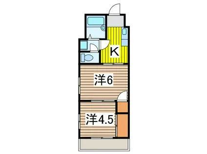 ランドフォレスト西川口(2K/3階)の間取り写真