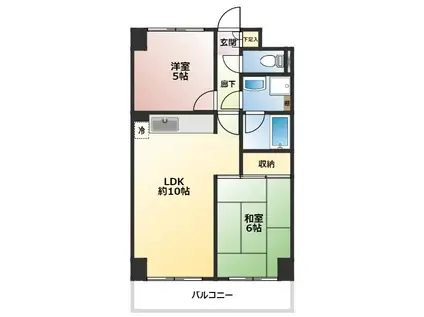 パストラル長田(2LDK/5階)の間取り写真