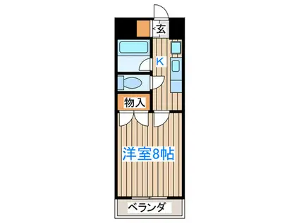 リエス宮城野(1K/2階)の間取り写真