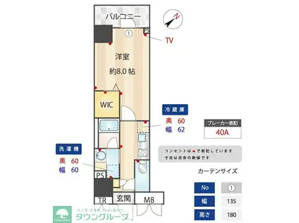 アルファレジデンシア南千住(1K/5階)の間取り写真