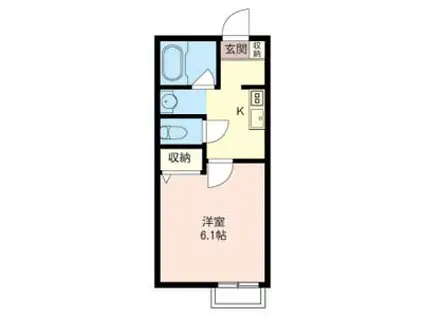 エトワール成田(1K/2階)の間取り写真