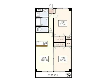 エコーヒルズ神代(2LDK/1階)の間取り写真