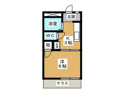 ファミールオガワB(1K/1階)の間取り写真