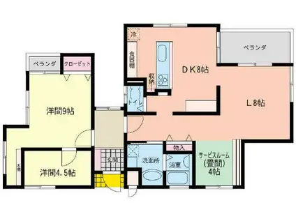 サーパス常盤(2SLDK/1階)の間取り写真