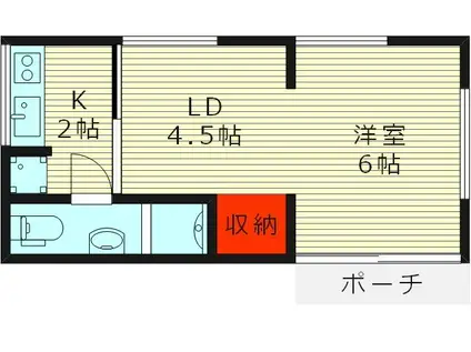 はちふく文化(1LDK/1階)の間取り写真