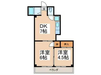 ALLEY CENTRAL(2DK/3階)の間取り写真