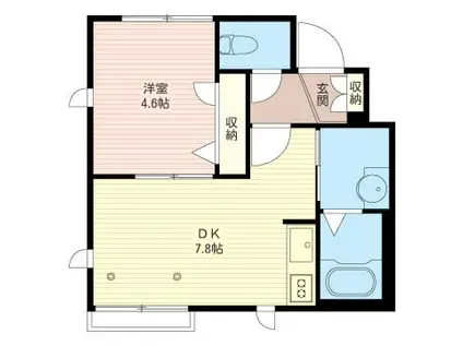 JEUNE FORET(1DK/1階)の間取り写真