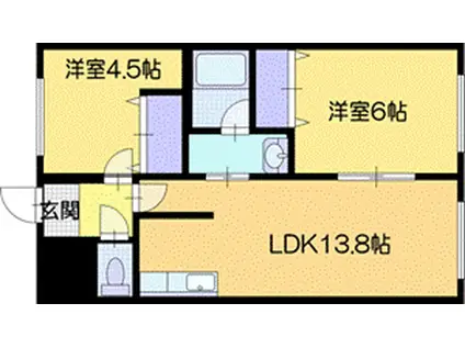 アクアトピア真栄Ⅱ(2LDK/8階)の間取り写真