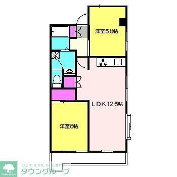 フォーレストマンション(2LDK/3階)の間取り写真