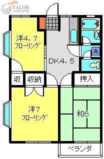 ハイムケンショウ(3DK/2階)の間取り写真