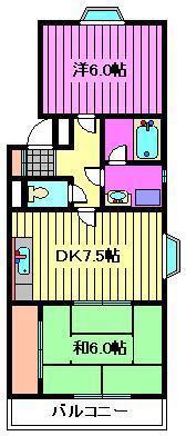 アーバン宮前(2DK/2階)の間取り写真