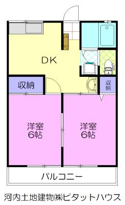 ハヌマーンハイツ(2DK/2階)の間取り写真