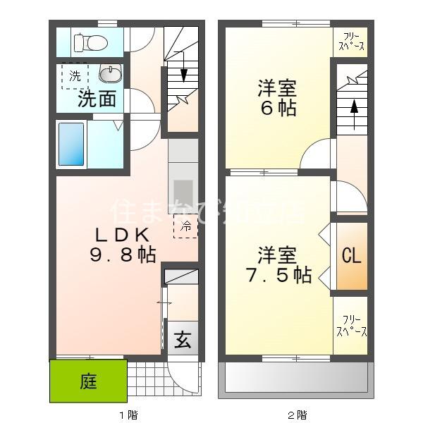 ハーミテージS(2LDK/1階)の間取り写真