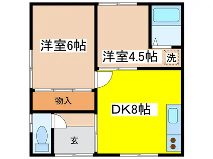 中井マンション(2DK/1階)の間取り写真