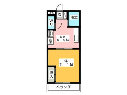 則竹太田本町アパートI(1DK/2階)の間取り写真