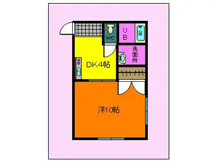 プラドール藤田(1DK/2階)の間取り写真