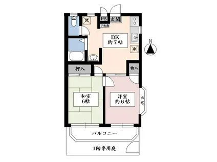 サニーマンション(2DK/1階)の間取り写真