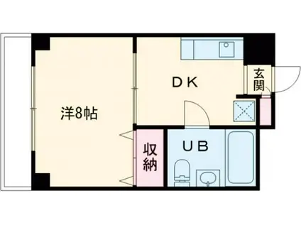 長尾マンション(1DK/2階)の間取り写真