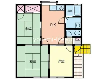 ハイツシャローム(3DK/1階)の間取り写真