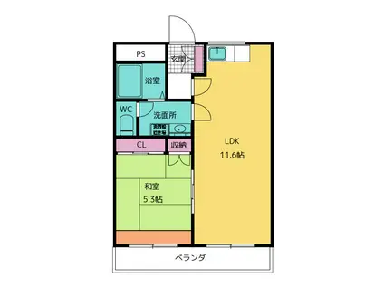 サプリーム8(1LDK/2階)の間取り写真