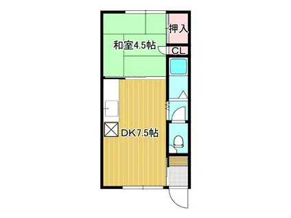 南仲町1号ハイツ(1DK/2階)の間取り写真