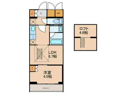 パークアクシス北千束MOCXION(1LDK/1階)の間取り写真