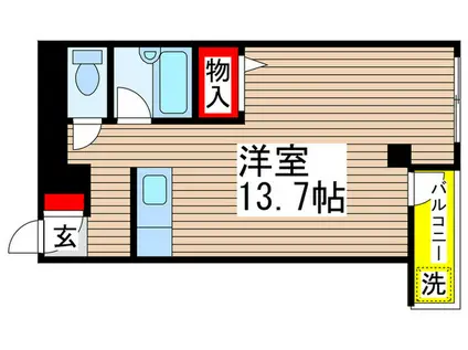 フィールドハウス末広弐番館(ワンルーム/2階)の間取り写真