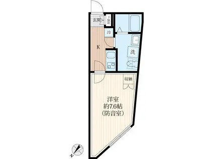 ラシクラス王子(1K/3階)の間取り写真