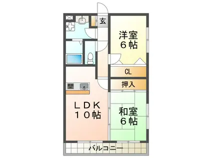 LA VISTA HIROSE(2LDK/3階)の間取り写真