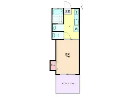 モーターサイクルプラザおざわ(1K/2階)の間取り写真