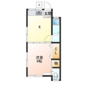 コーポアスペンB(1K/2階)の間取り写真