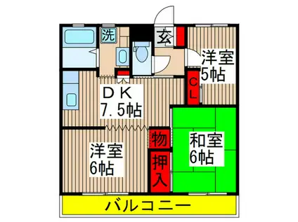 グリーンコート王子台(3DK/2階)の間取り写真