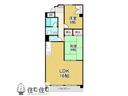 鈴木ビル(2LDK/2階)の間取り写真