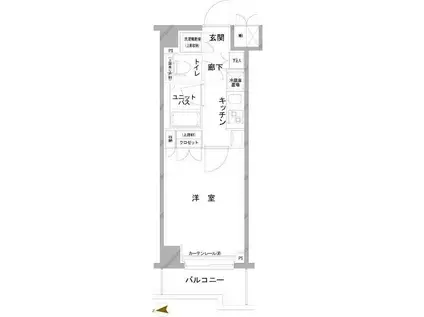 ルーブル羽田萩中(1K/5階)の間取り写真