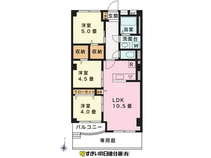 松栄上落合マンション(3LDK/1階)の間取り写真