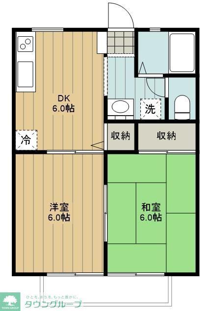 シティハイツ岸町(2DK/1階)の間取り写真