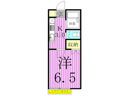 グリチネ八潮Ⅱ(1K/2階)の間取り写真