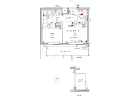 クレイシアアイディーゼット横浜大倉山(1DK/5階)の間取り写真