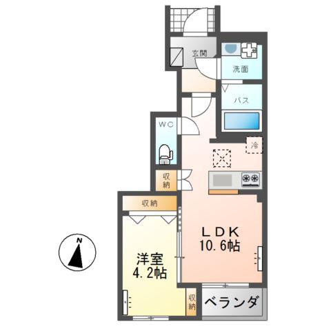 ひたちなか市馬渡字西谷津アパート(1LDK/1階)の間取り写真